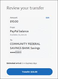 How To Pay Online With Paypal