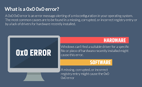 Causes of error 0x0 0x0